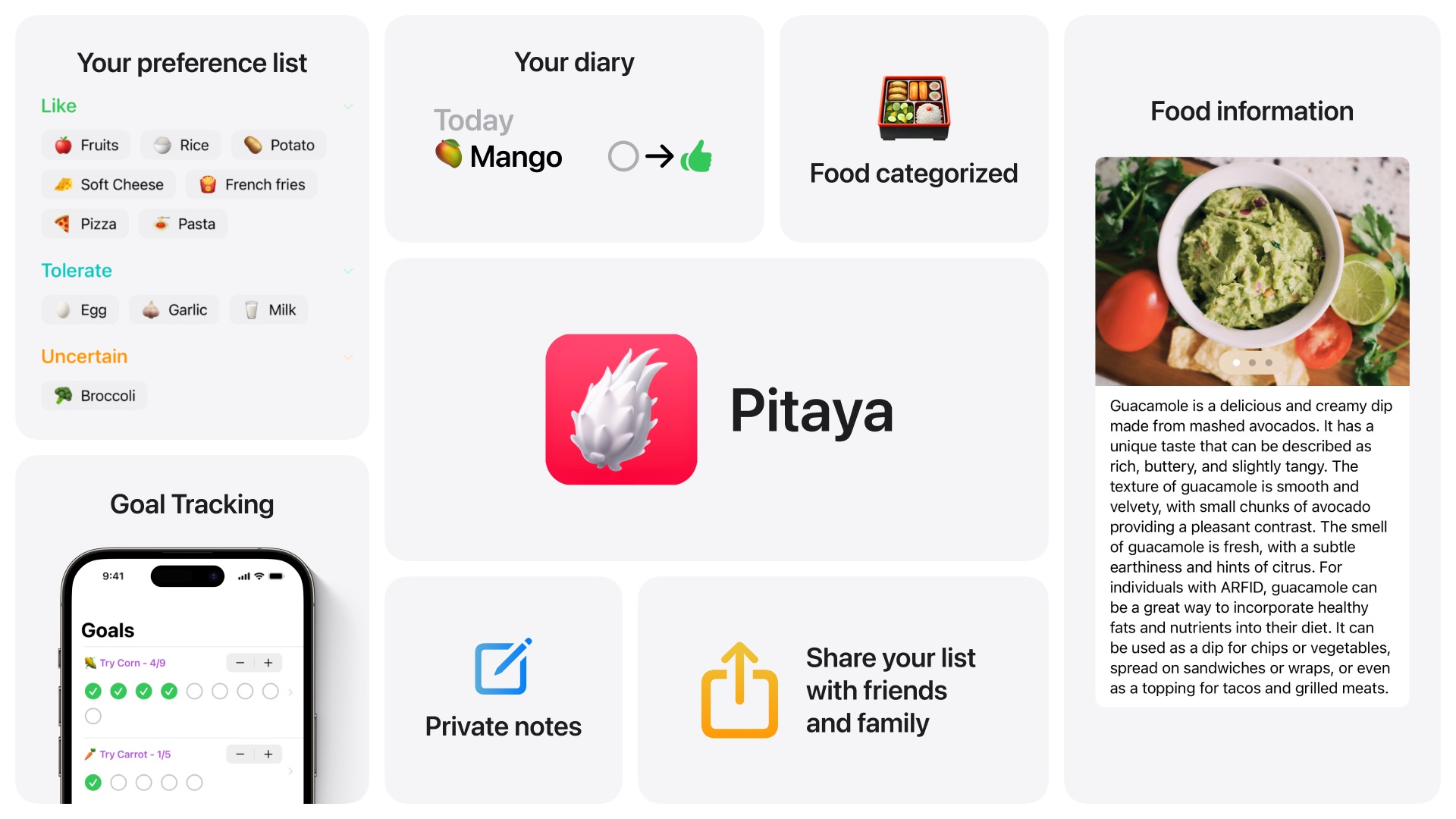 Pitaya - Case study